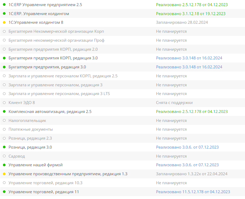 Интеграция с Сатурн.png Интеграция с Сатурн.png